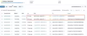 Lookonchain