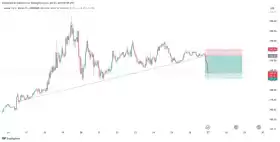 IncomeSharks