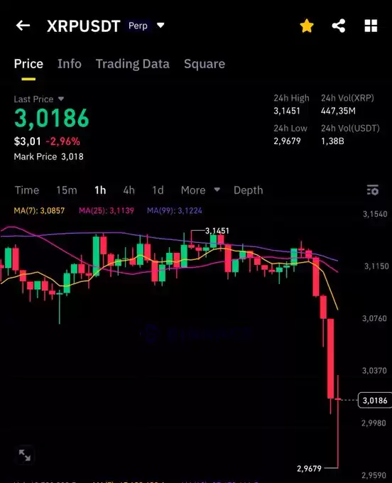 EDO FARINA 🅧 XRP
