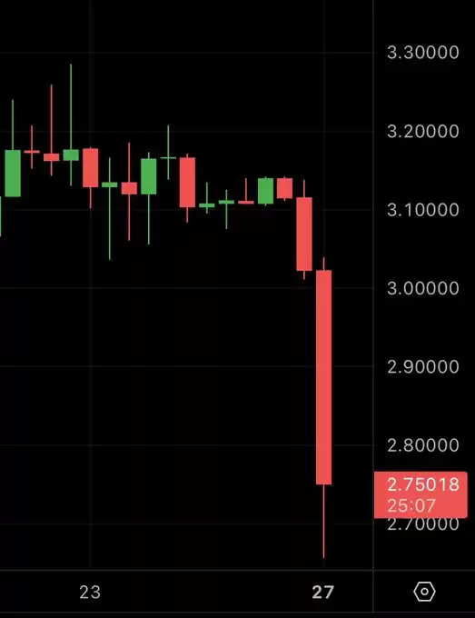 MMCrypto