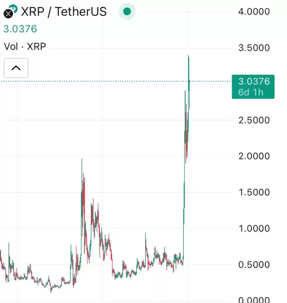 Crypto Beast 