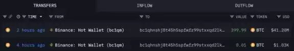 Lookonchain