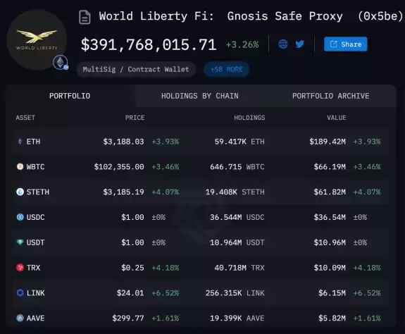 Cointelegraph