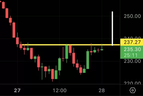 MMCrypto
