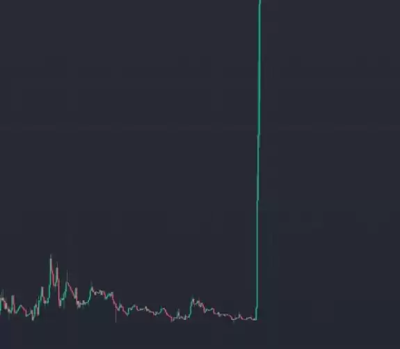 ⚔️XRP Avengers⚔️