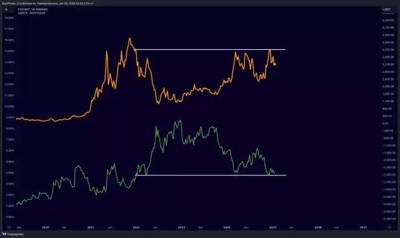 Mister Crypto