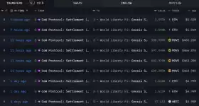 Lookonchain