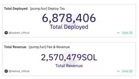 Lookonchain