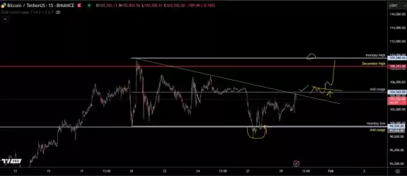 TraderSZ