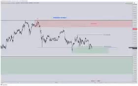 CrediBULL Crypto