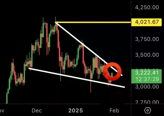 MMCrypto