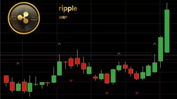 ⚔️XRP Avengers⚔️
