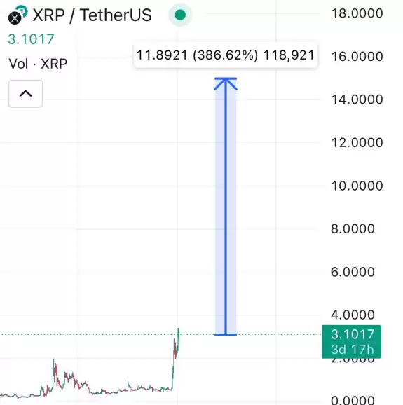 Crypto Beast 
