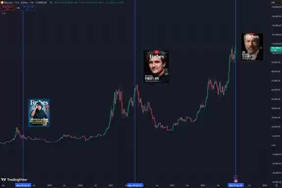 BlockNews