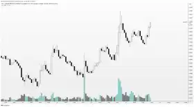 Altcoin Sherpa