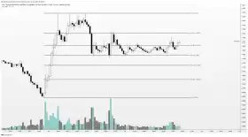 Altcoin Sherpa