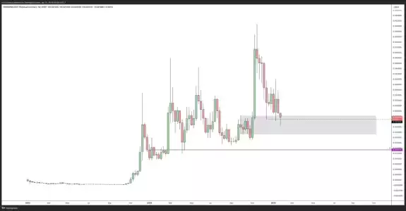 TraderKoz
