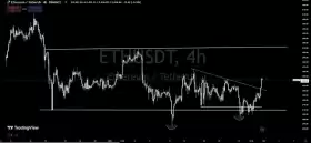 BitBull