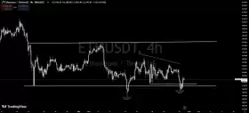 BitBull