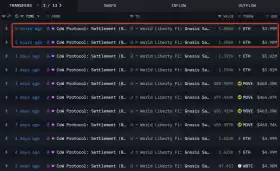 Lookonchain