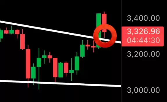 MMCrypto