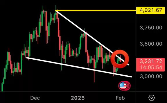 MMCrypto