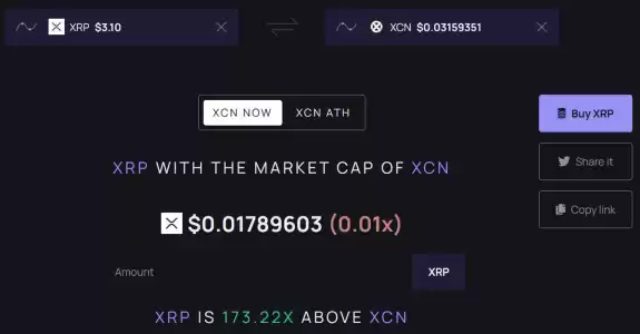📈BLOCK BULL📈