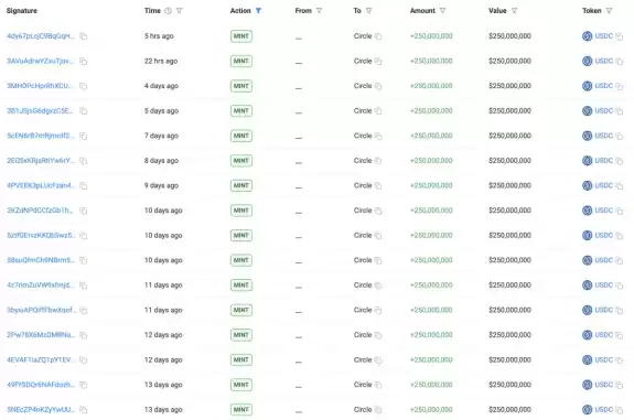 Lookonchain