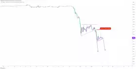 CRYPTOWZRD