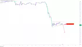 CRYPTOWZRD