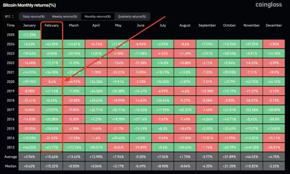 Sjuul | AltCryptoGems