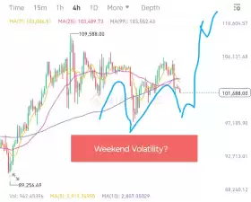 Crypto King👑💎.eth.sol