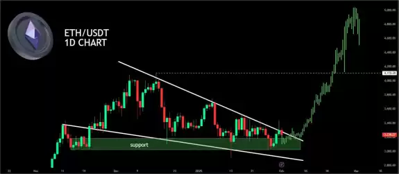 CryptoJack