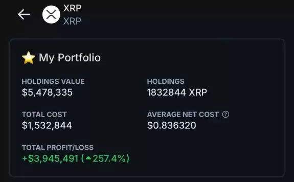 Crypto Beast 