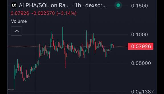 XRP whale