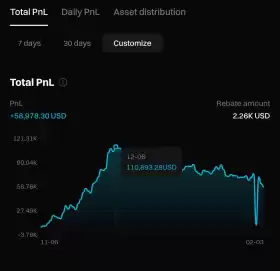 Crypto Monster