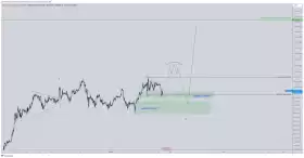 CrediBULL Crypto
