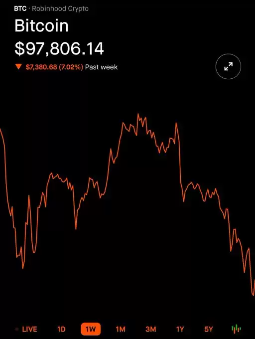 Dividend Dude