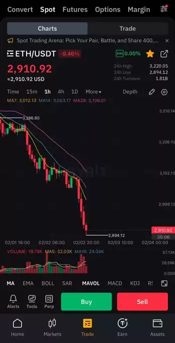 Crypto Rover