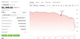 Lookonchain