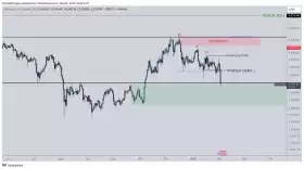CrediBULL Crypto