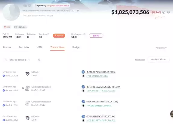 Lookonchain