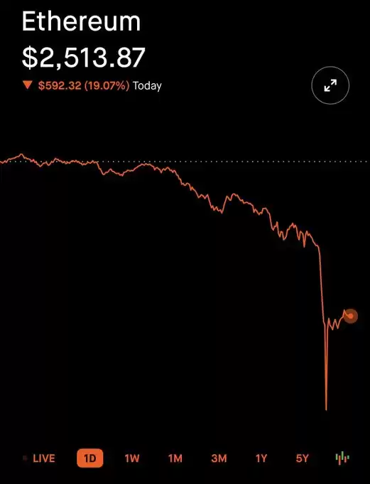 Stocktwits