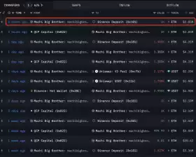 Lookonchain