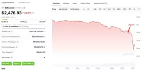 Lookonchain