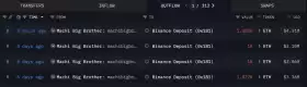 Lookonchain
