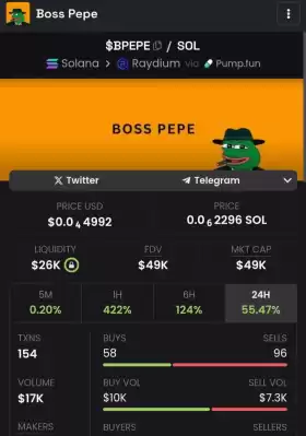Mr. Crypto Whale🐋