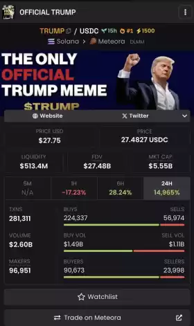 Altcoin Moe