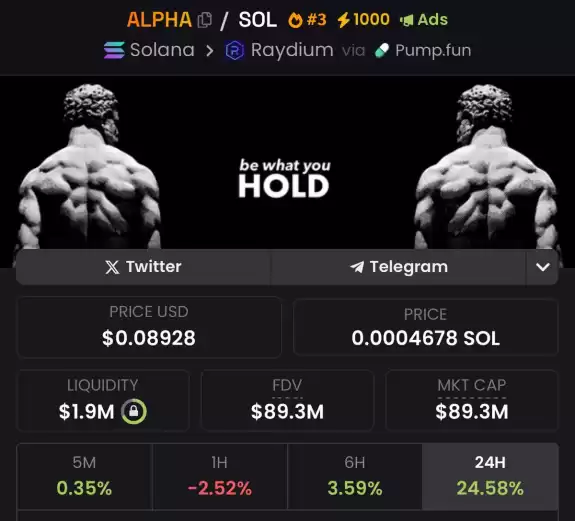 Crypto Beast 