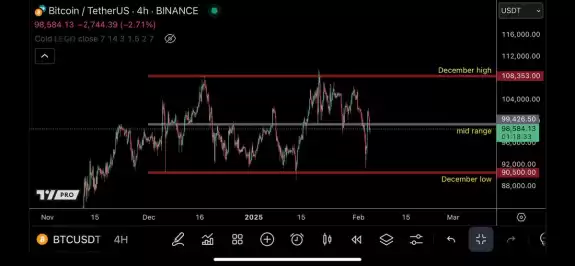 TraderSZ